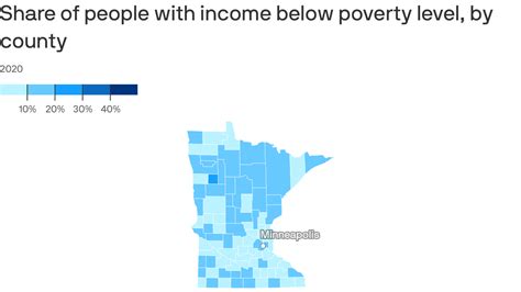85 for large employers, and $8. . Minnesota poverty rate by county